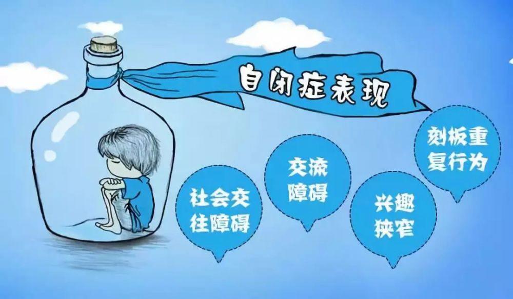 感统失调训练机构：“感统失调”的种类与危害